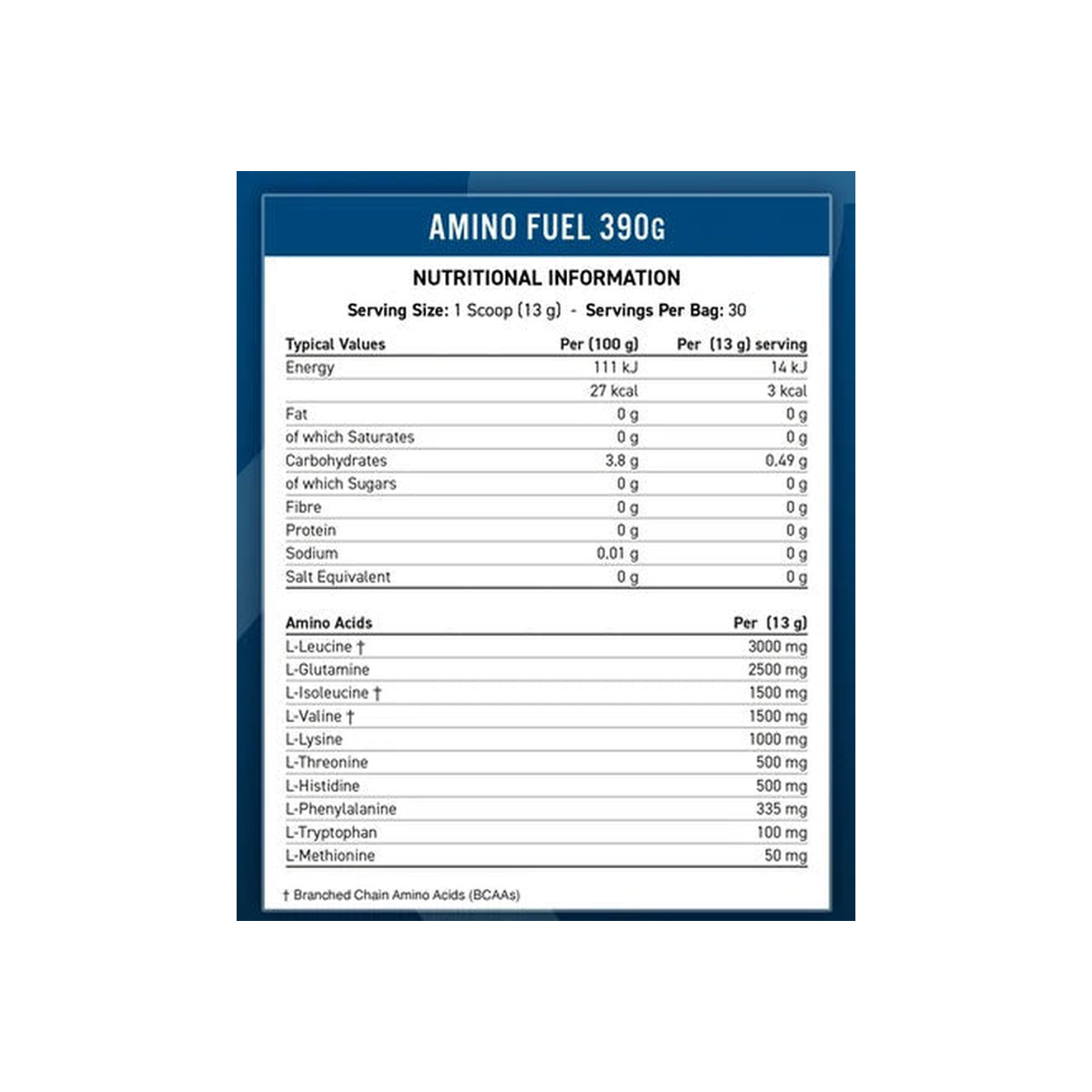 Applied Nutrition Amino Fuel EAA - Produktansicht 9