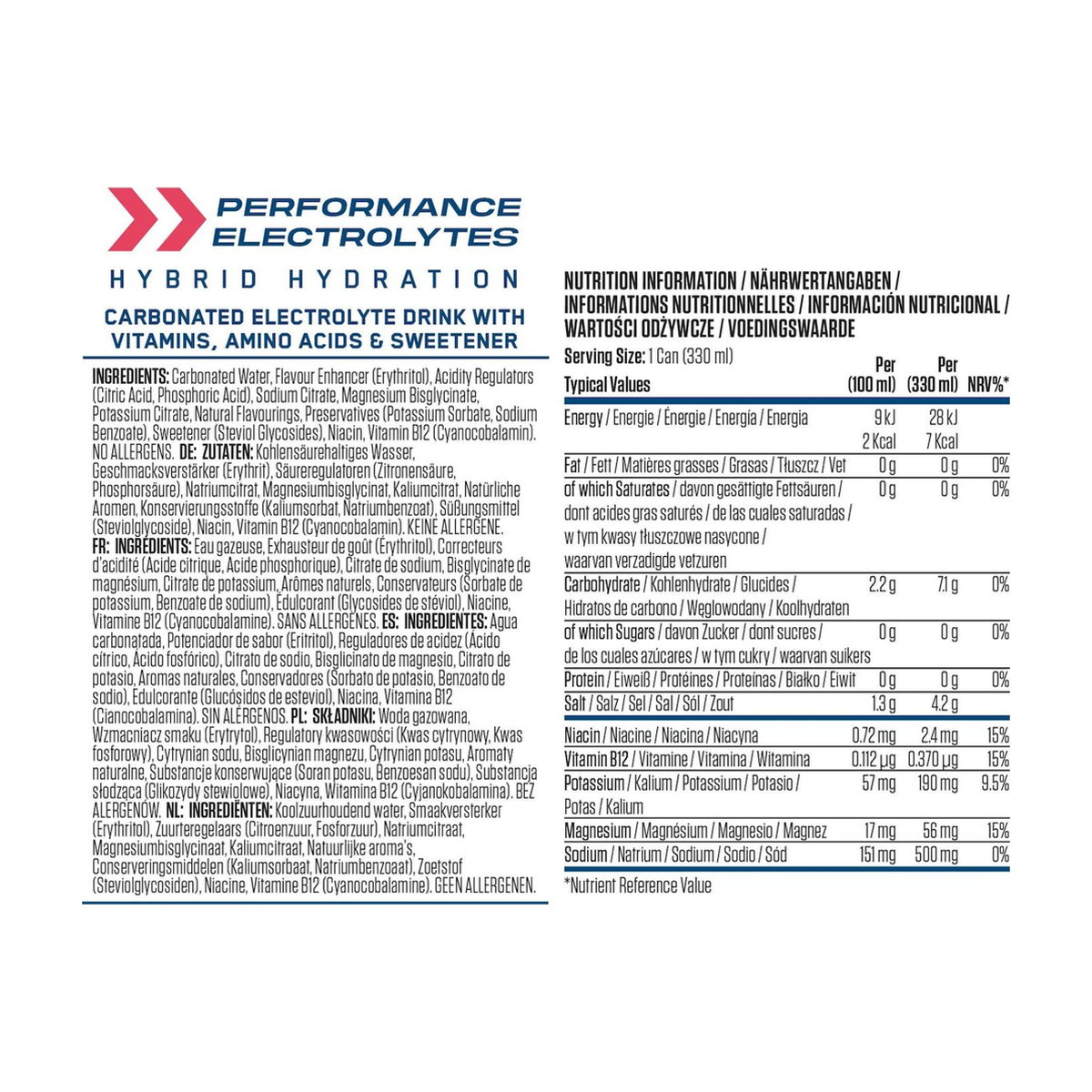Applied Nutrition NA11 Hydration - Produktansicht 6