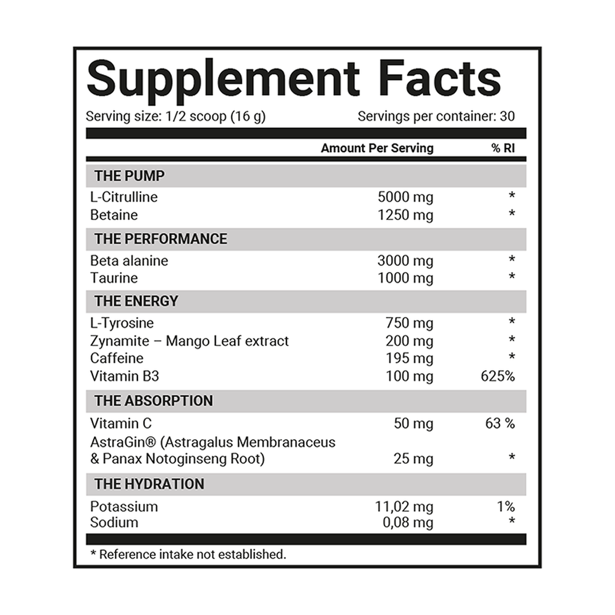 Dedicated Nutrition Unstoppable Pre-workout - Produktansicht 8