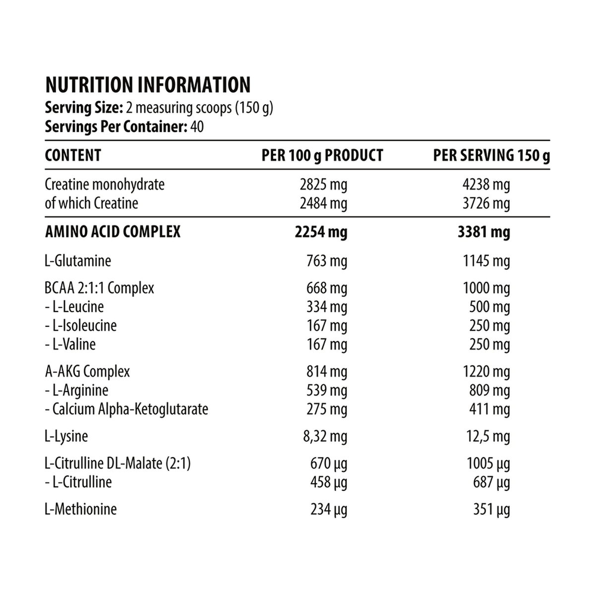 DY Nutrition Metabolic Mass Gainer - Produktansicht 10