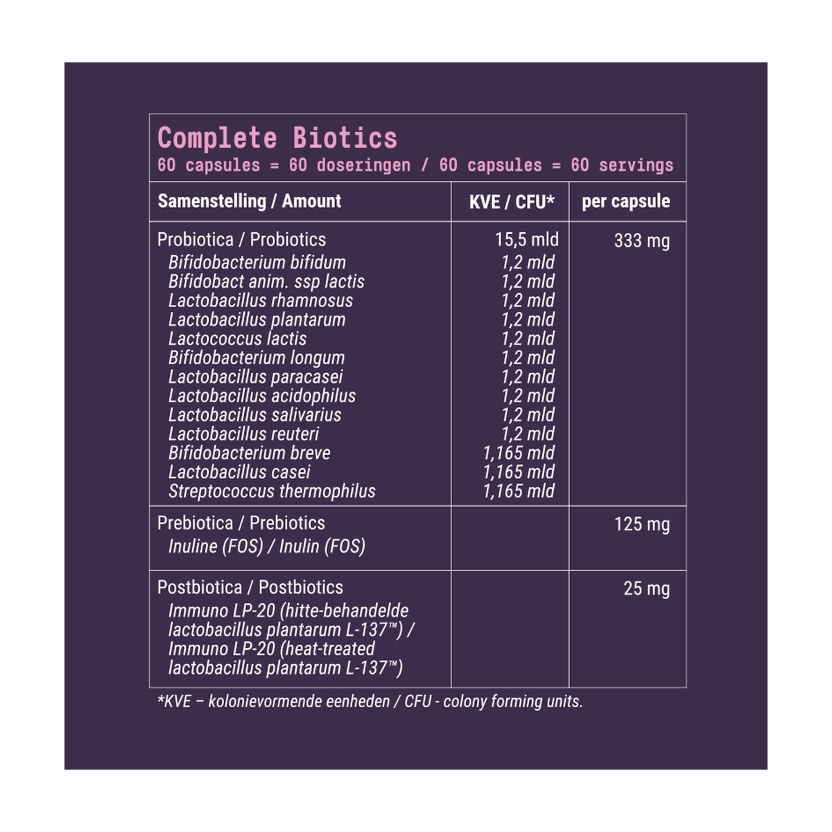 Fit & Co Complete Biotics - Produktansicht 2