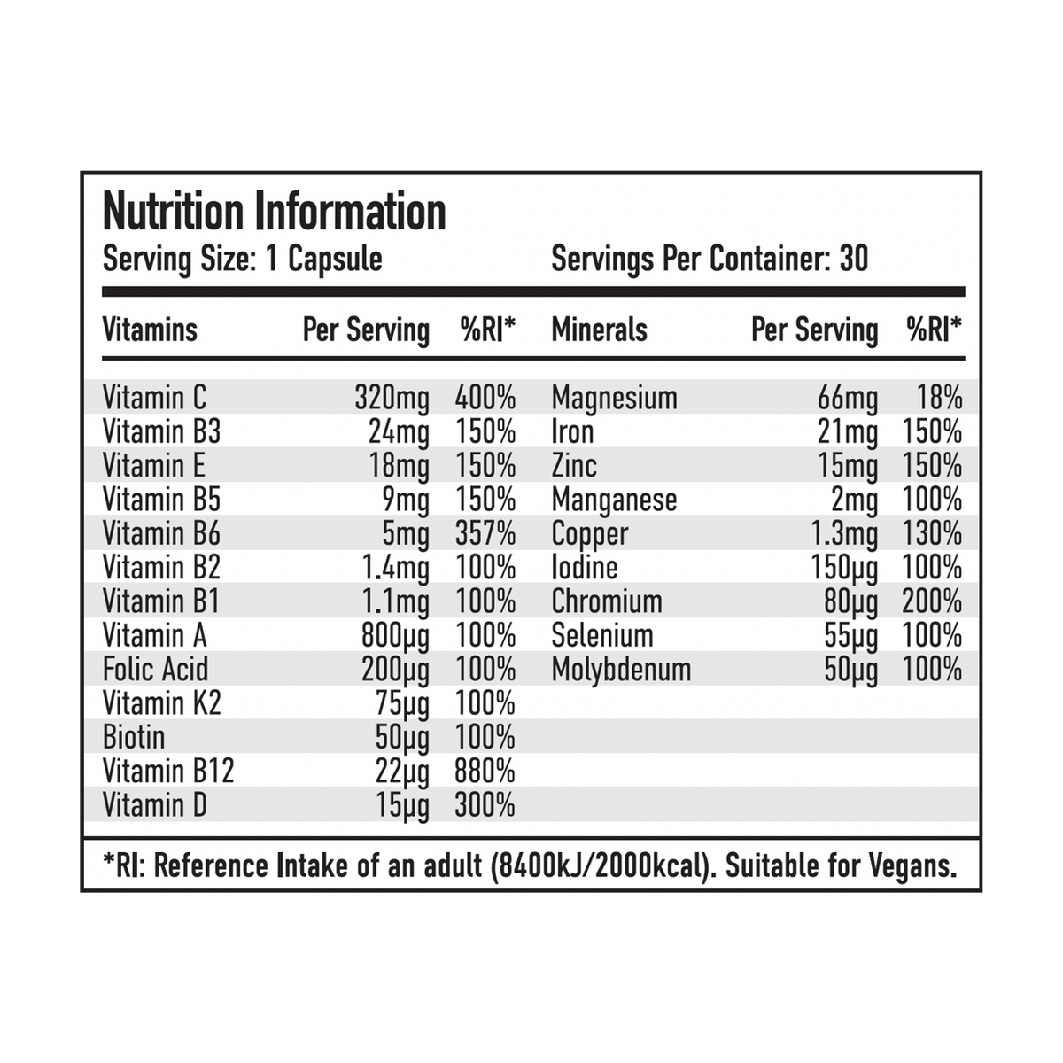 PER4M Vitamin - Product view 2