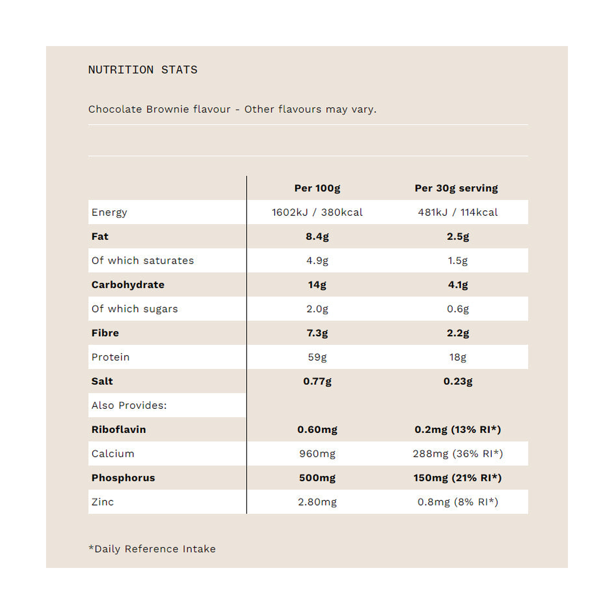 PhD Nutrition Smart Protein - Product view 4